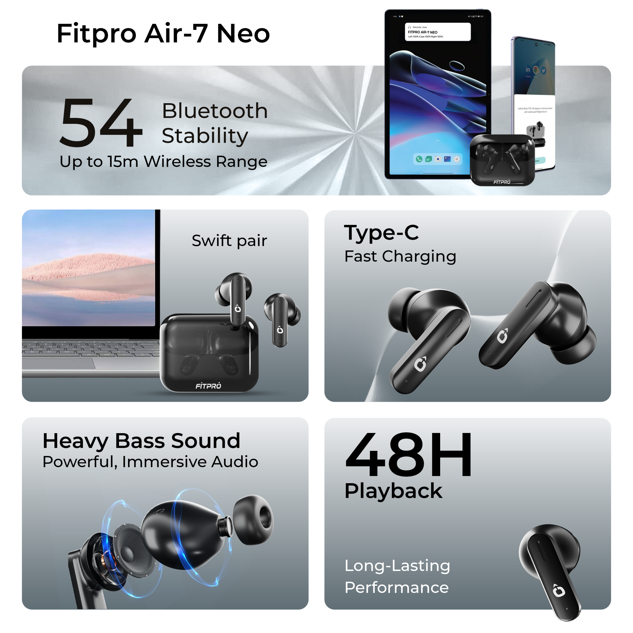 FitPro Air7 True Wireless Bluetooth Earbuds – Bluetooth 5.3, Deep Bass, 40H Playtime, ENC, Fast Type-C Charging (Black/White)